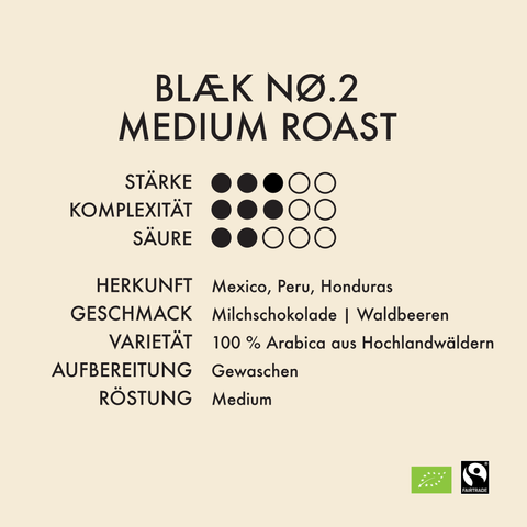 BLÆK Premium Instant Kaffee Starter-Set - 150g Bags