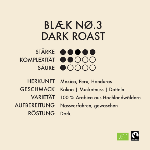 BLÆK Premium Instant Kaffee Starter-Set - All coffees